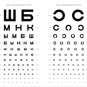 Таблица Сивцева - Таблица для определения остроты зрения у взрослых